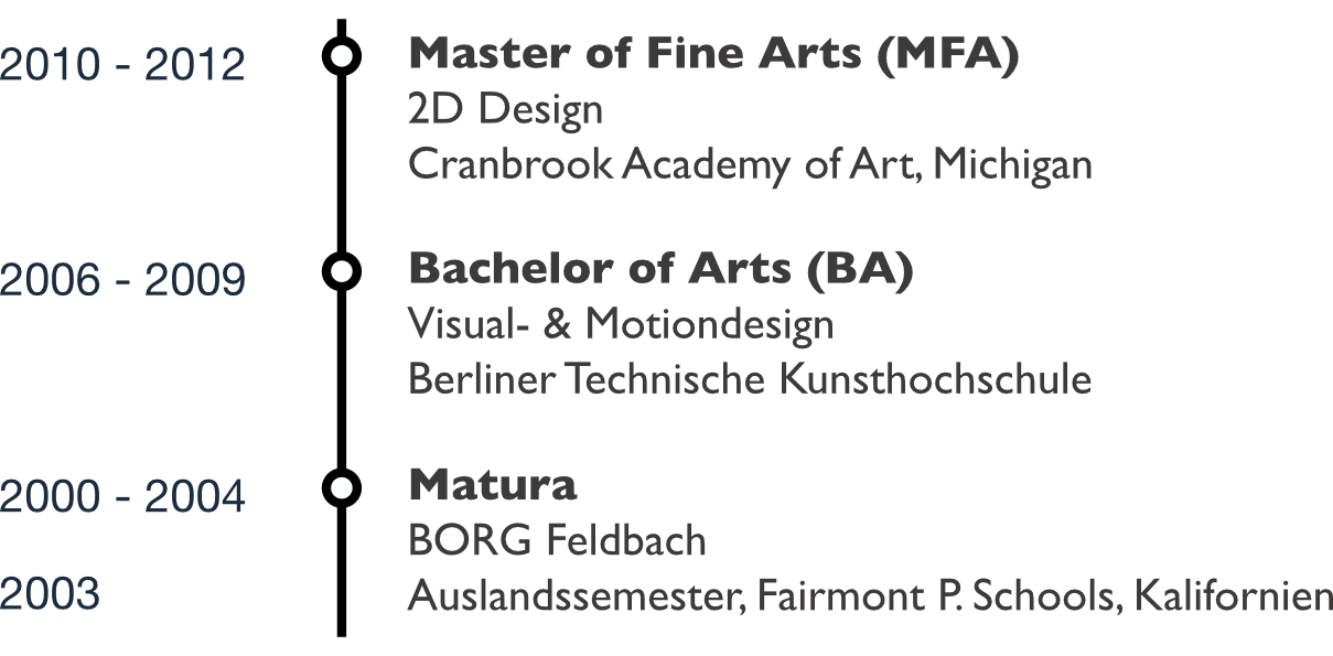 Ausbildung